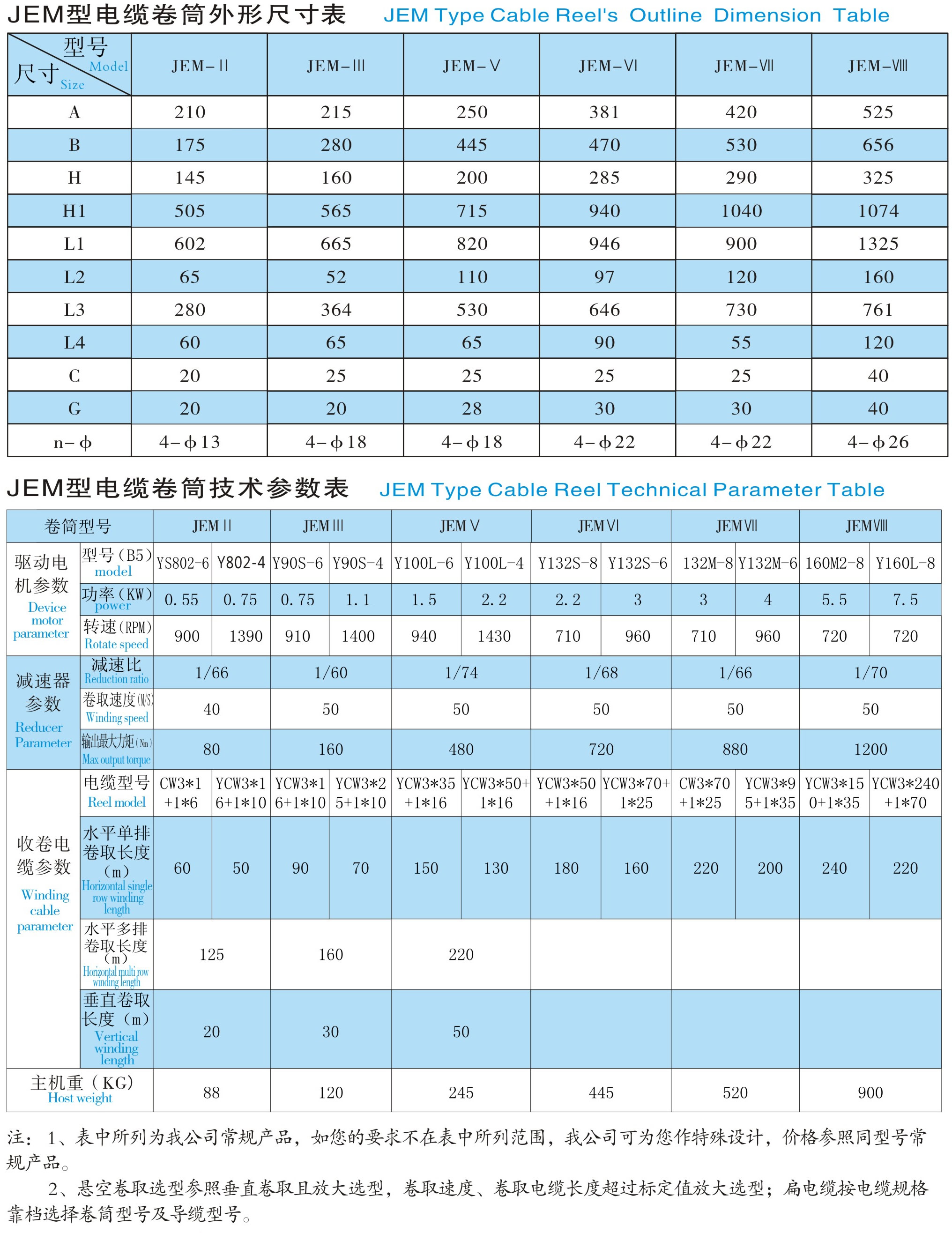 JEM系列恒張力電動(dòng)電纜卷筒|鴻升科技