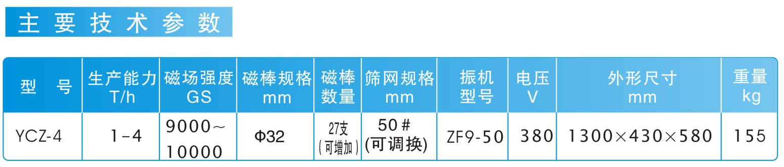 YCZ系列振動篩選永磁除鐵器|鴻升科技