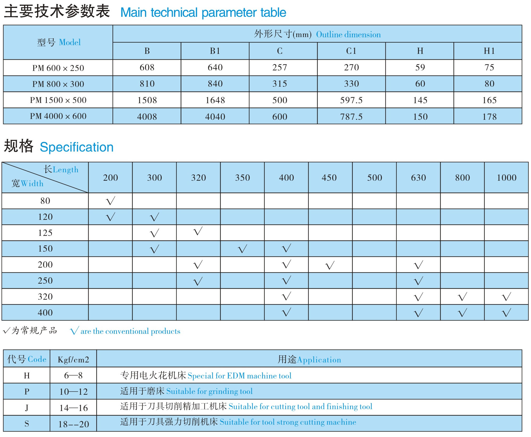 PM系列永磁工作臺|鴻升科技