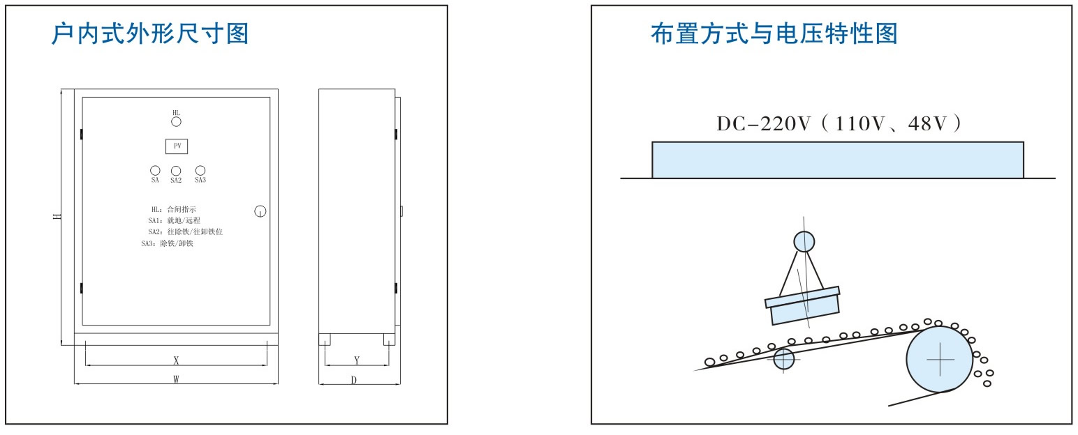 MC03（RCDB）、MC23（RCDB）、MCF、ML1系列連續(xù)工作制用整流控制設(shè)備|鴻升科技