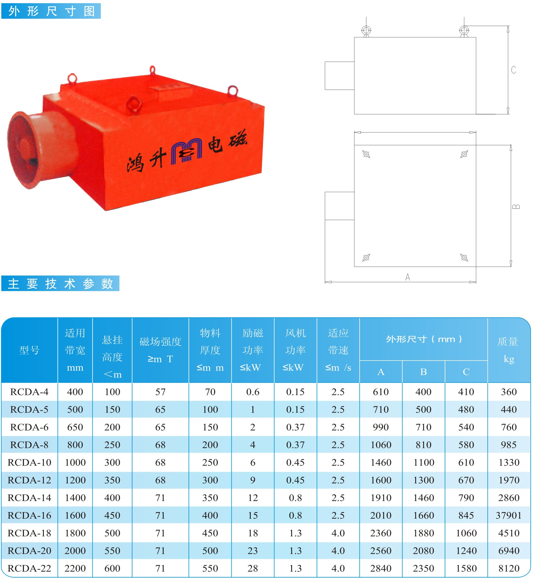 RCDA系列風(fēng)冷式電磁除鐵器|鴻升科技